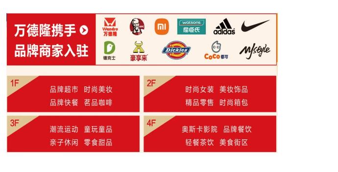 南陽536商業(yè)廣場‖一鋪在手，生活無憂